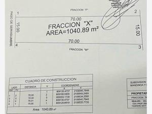 Terreno en venta en Mandinga y Matoza, Alvarado — foto 2 de 2