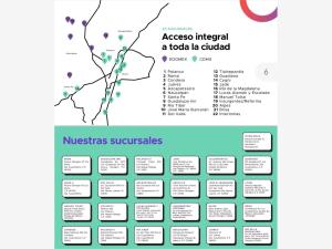 Oficina en renta en Condesa, Cuauhtémoc — foto 3 de 3