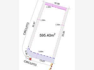 Excelente terreno en esquina y frente área verde Excelente terreno en esquina y frente área verde