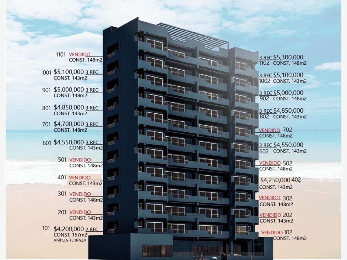 Departamento en venta en Playas del Conchal, Alvarado — foto 1 de 2
