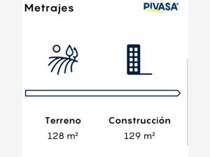 Casa en venta en Cuautlancingo, Cuautlancingo — foto 2 de 16