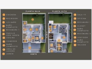 Casa en venta en Villas del Renacimiento, Torreón — foto 2 de 7