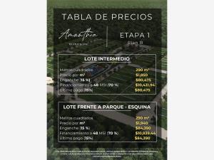 Terreno en venta en Yaxkukul, Yaxkukul — foto 2 de 6