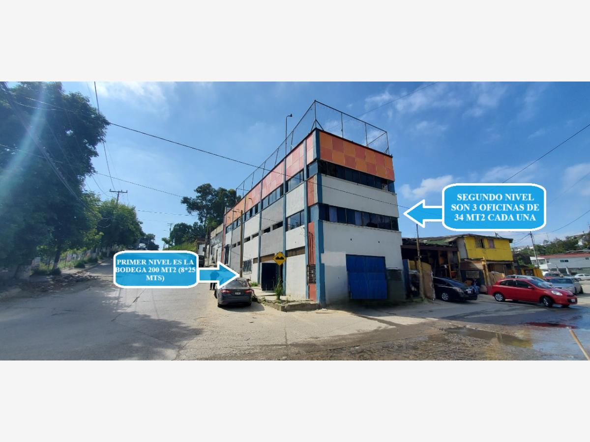 Bodega en renta en Obrera 1ra. Sección, Tijuana — foto 1 de 13