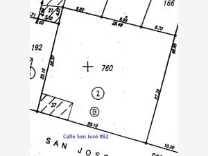 Terreno en venta en Nuevo Santa Maria, San Pedro Tlaquepaque — foto 2 de 7