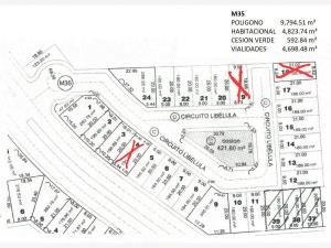 Terreno en venta en Residencial Palma Real, Torreón — foto 2 de 7