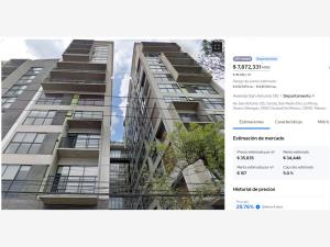 Departamento en venta en Carola, Álvaro Obregón — foto 2 de 16