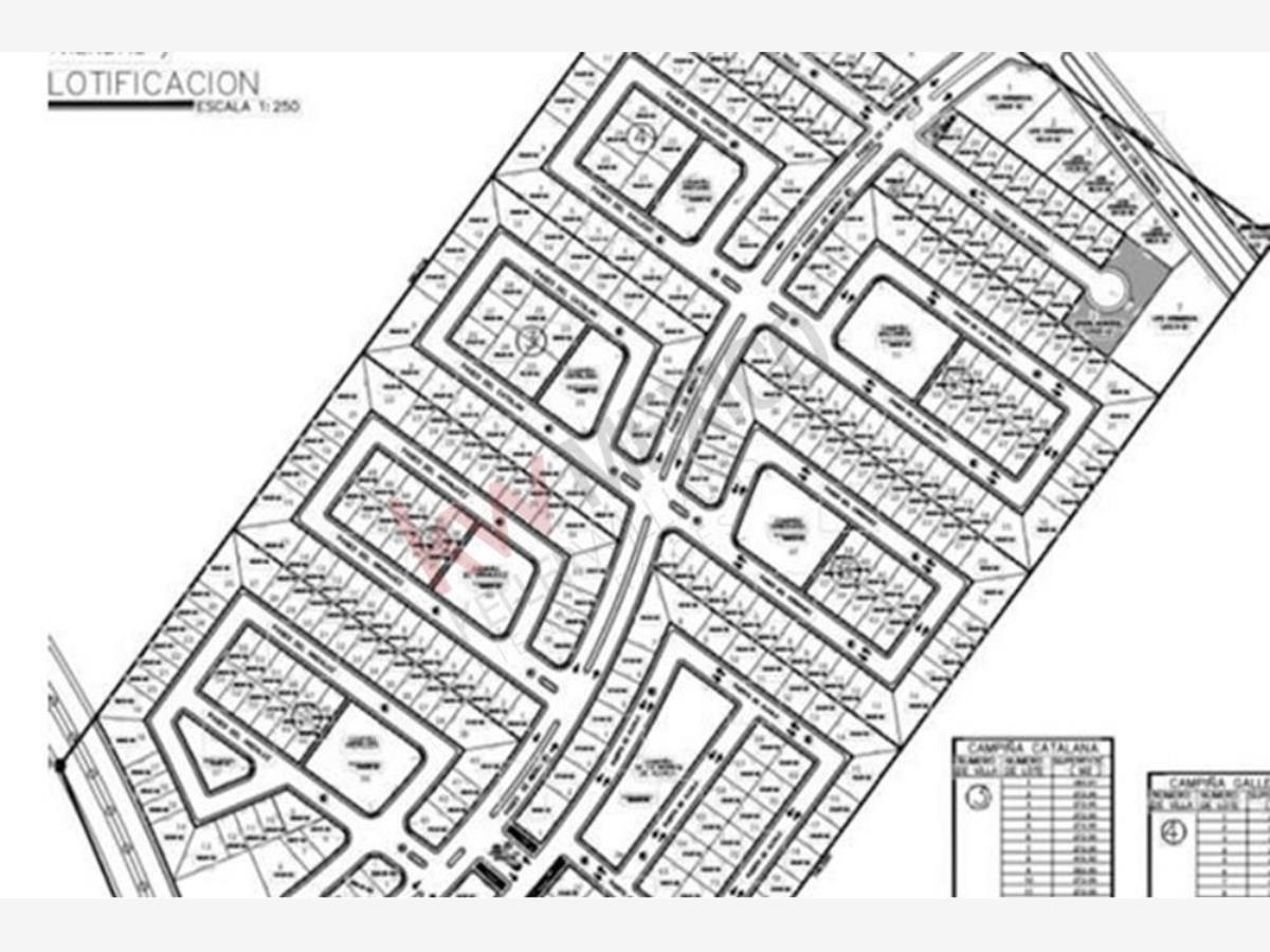 Terreno en Venta en Campiñas de Iberia, Torreón, Coahuila de Zaragoza