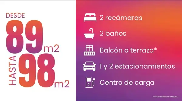 Departamento en venta en General Pedro María Anaya, Benito Juárez — foto 3 de 15
