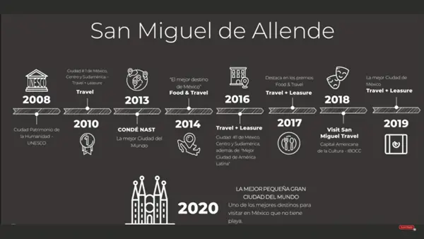 Terreno en venta en 2a. de San Carlos, Comonfort — foto 3 de 15