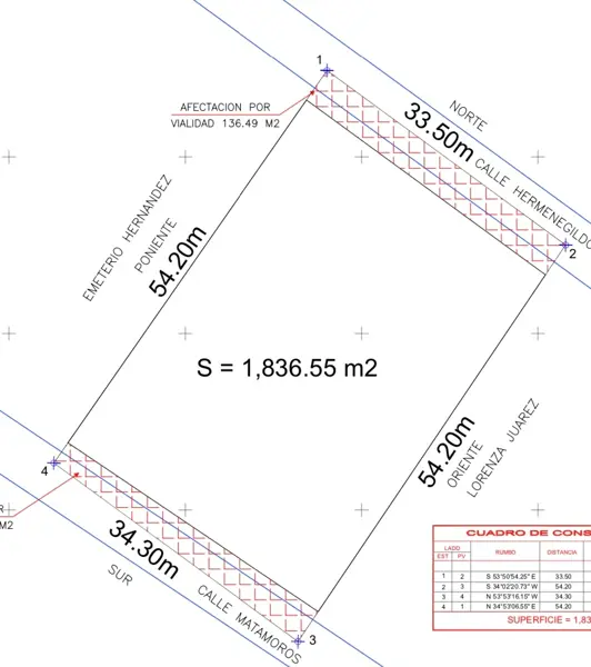 Terreno en venta en San Antonio Miahuacan, Coronango, Puebla