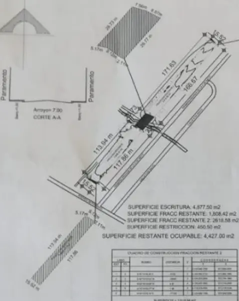 Terreno en venta en San Diego, San Pedro Cholula, Puebla