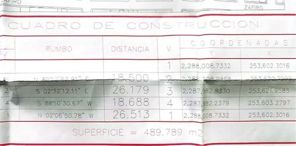 Terreno en venta en Guerrero, Irapuato — foto 2 de 2