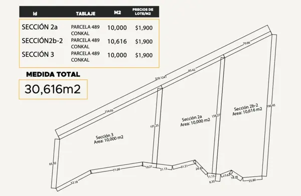Terreno en venta en Conkal, Conkal — foto 2 de 12