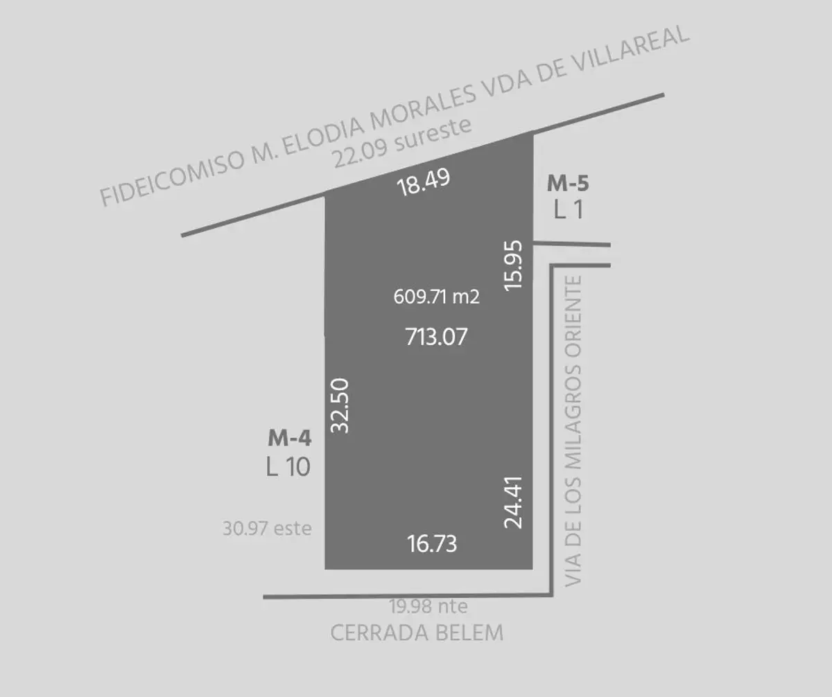 Terreno en Venta en Las Trojes, Torreón, Coahuila de Zaragoza