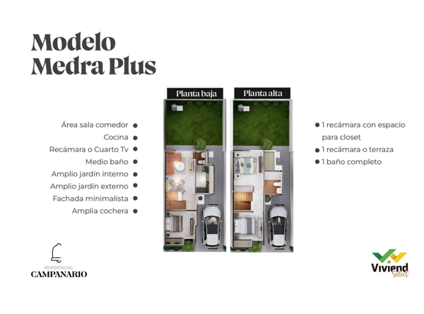 Casa en venta en Residencial Campanario, Gómez Palacio — foto 3 de 9