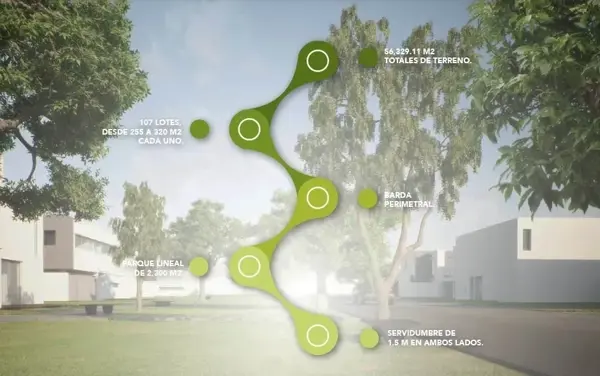 Terreno en venta en Entrelomas Residencial, Zapopan — foto 2 de 11
