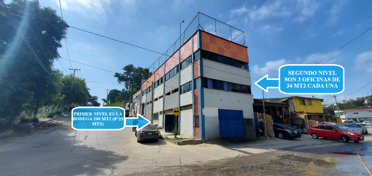 Edificio en renta en Obrera 1ra Secc, Tijuana — foto 1 de 21