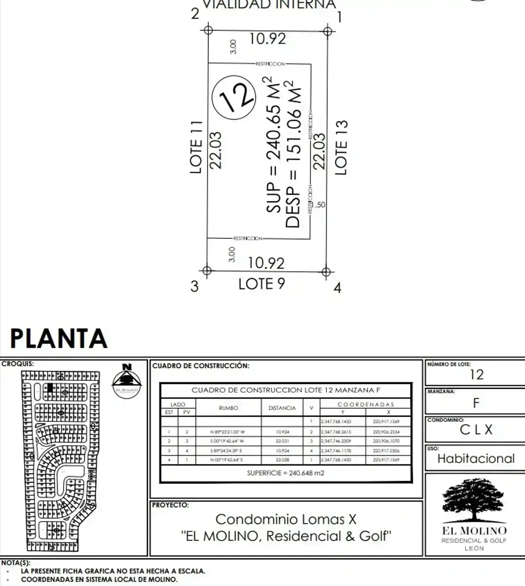 Terreno en venta en El Molino Residencial y Golf, León