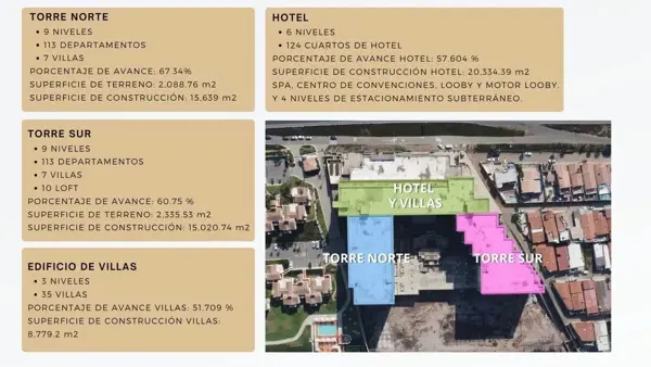 Edificio en venta en Playa Blanca, Tijuana — foto 2 de 3