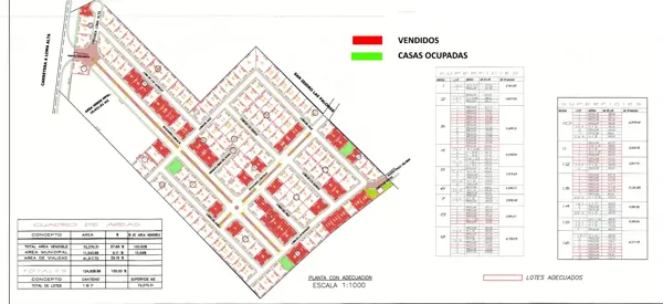 Terreno en venta en Loma Alta, Arteaga — foto 2 de 6