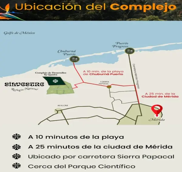 Terreno en venta en Álamos del Sur, Mérida — foto 3 de 19