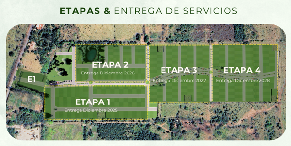 Terreno en venta en Lomas de la Rioja, Alvarado — foto 2 de 7