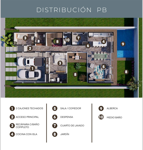 Casa en venta en Las Olas Residencial, Alvarado — foto 3 de 7