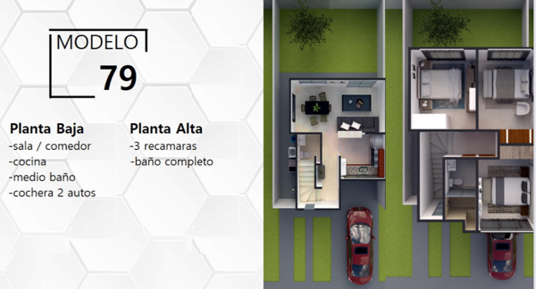 Casa en venta en Privadas de Allende, Torreón — foto 2 de 7