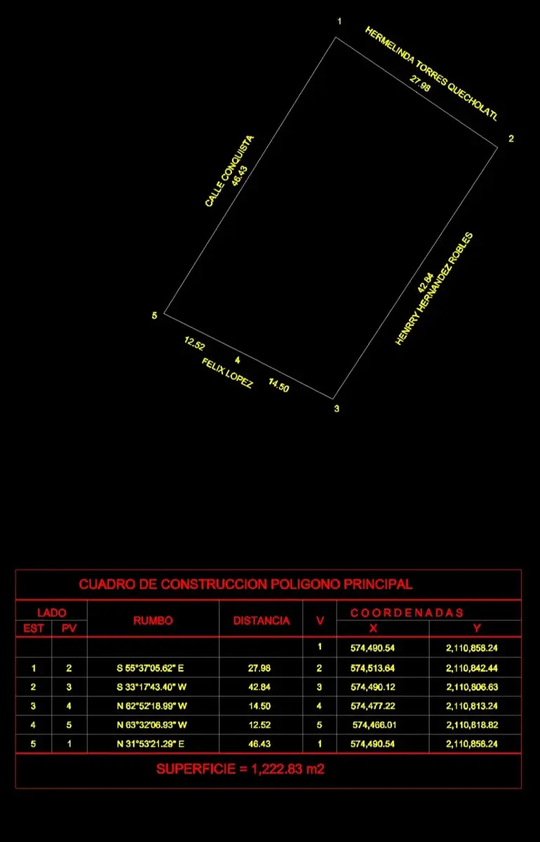 Terreno en venta en Cuautlancingo, Cuautlancingo — foto 1 de 3
