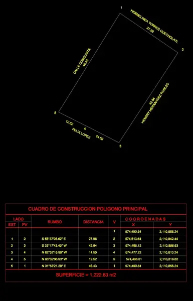 Terreno en venta en Cuautlancingo, Cuautlancingo, Puebla