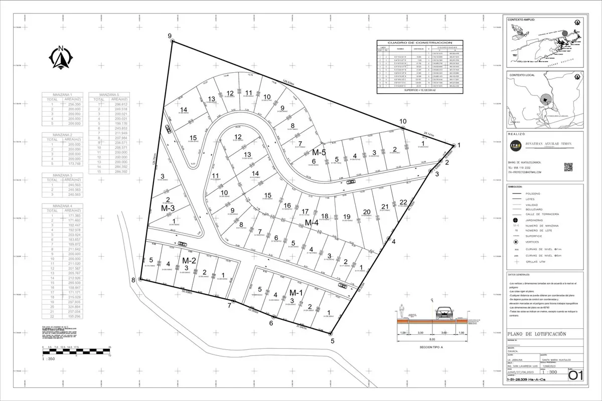 Terreno en venta en Río Tangolunda (La Jabalina), Santa María Huatulco — foto 1 de 2