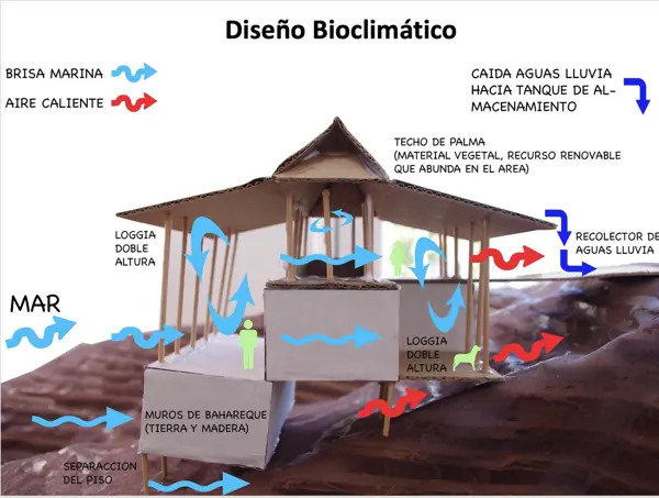 Terreno en venta en Río Tangolunda (La Jabalina), Santa María Huatulco — foto 2 de 5