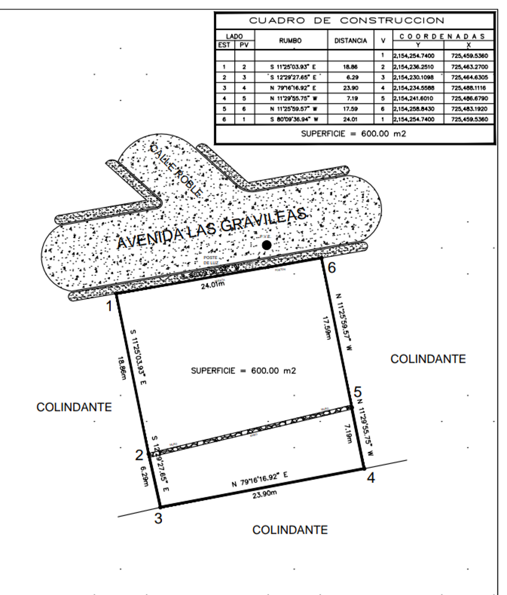 Terreno en venta en La Estanzuela, Emiliano Zapata — foto 1 de 6