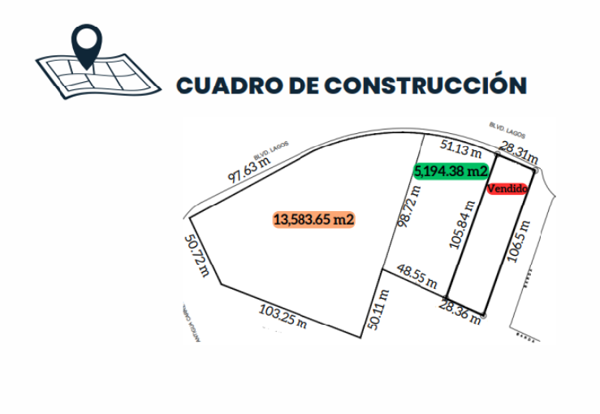 Terreno en venta en Lagos, Torreón — foto 2 de 3
