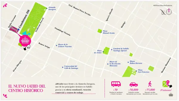 Local en venta en Centro Metropolitano, Saltillo — foto 3 de 17