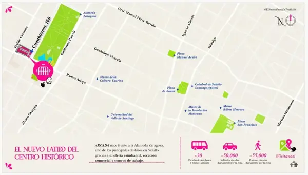 Local en renta en Saltillo Centro, Saltillo — foto 2 de 16