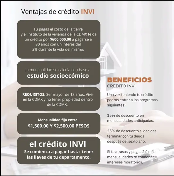 Departamento en venta en Vallejo, Gustavo A. Madero — foto 3 de 10