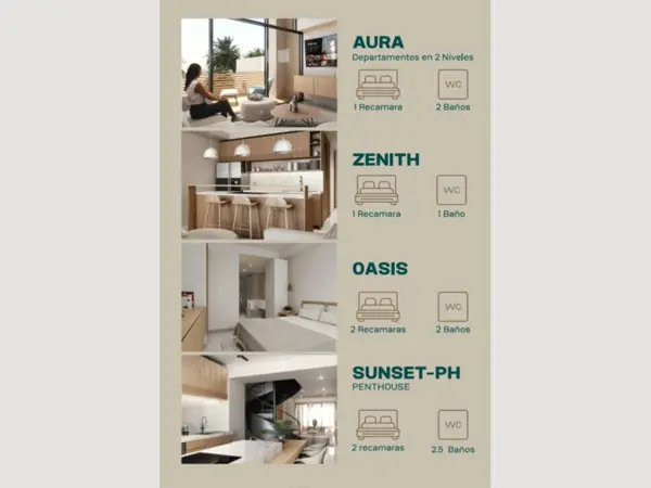 Departamento en venta en 5 de Diciembre, Puerto Vallarta — foto 2 de 23
