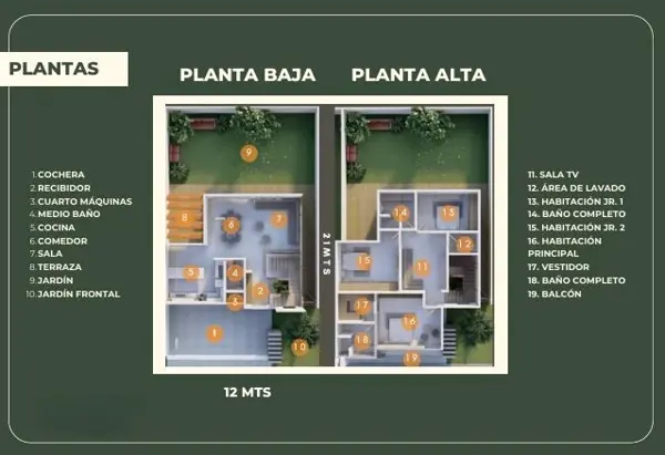Casa en venta en Villas del Renacimiento, Torreón — foto 2 de 6