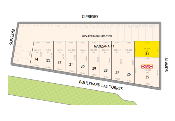Terreno en venta en El Refugio, Gómez Palacio — foto 2 de 7