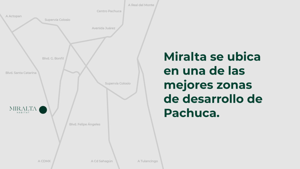 Casa en venta en Miralta Hábitat, Pachuca de Soto — foto 3 de 20