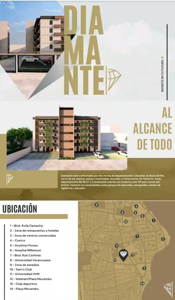 Departamento en venta en Joyas de Mocambo (Granjas los Pinos), Boca del Río — foto 2 de 5