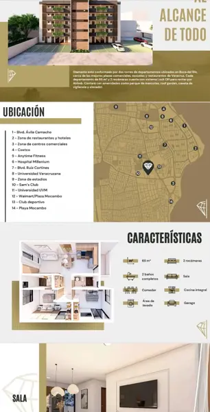Departamento en venta en Joyas de Mocambo (Granjas los Pinos), Boca del Río — foto 3 de 5