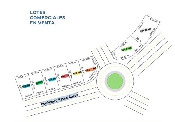 Terreno en venta en Paseo Aurea, Torreón — foto 2 de 10
