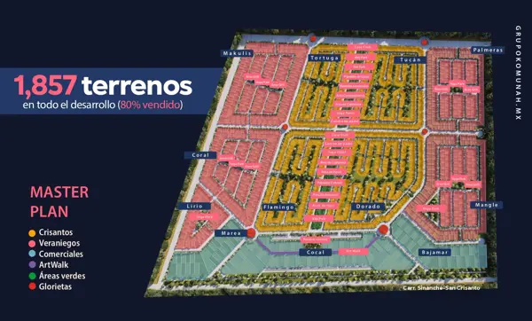Terreno en venta en San Crisanto, Sinanché — foto 2 de 13