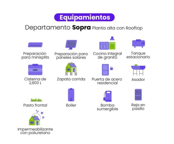 Departamento en venta en Los Viñedos, Torreón — foto 3 de 21