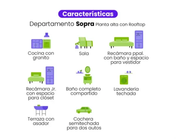 Departamento en venta en Los Viñedos, Torreón — foto 2 de 21