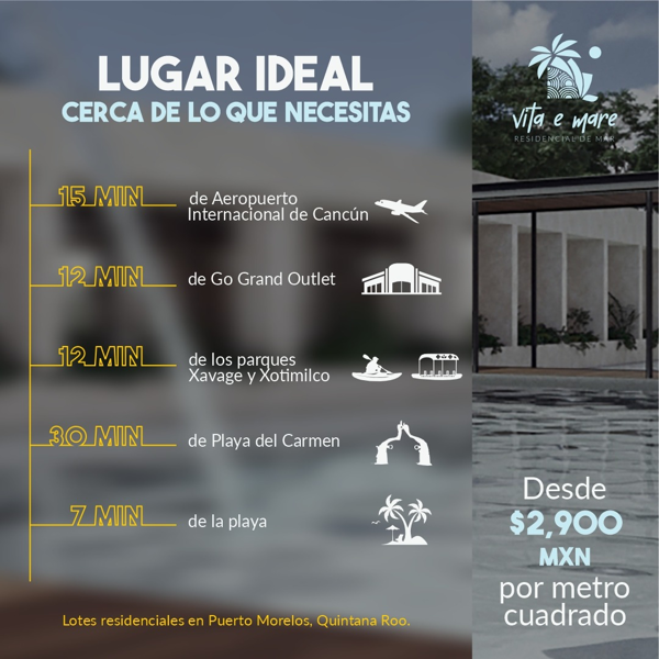 Terreno en venta en Leona Vicario, Puerto Morelos — foto 2 de 8