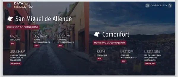 Terreno en venta en Arias, Comonfort — foto 2 de 4